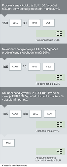 100_Nakup-prodej-marze-270.png