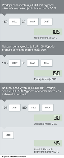 Nákup-prodej-zisk