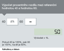 Výpočet rozdílu v %25